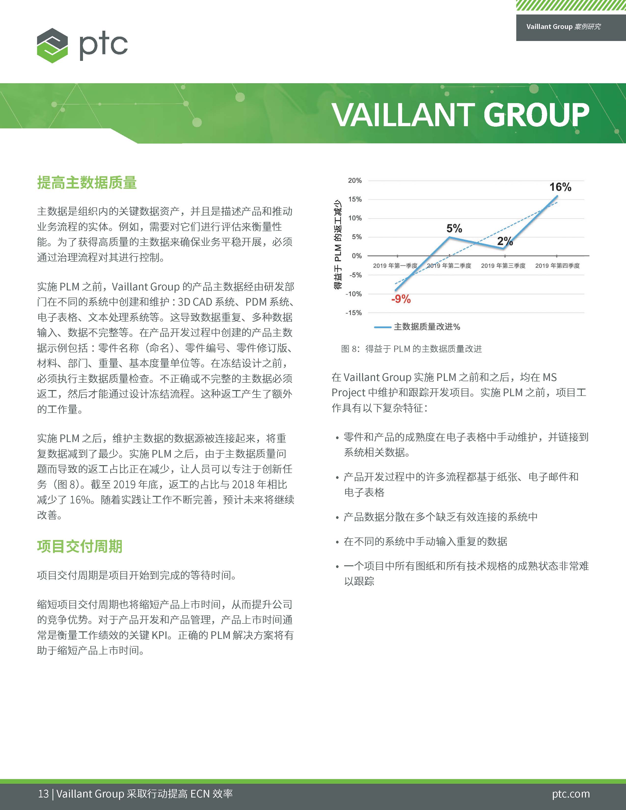 Vaillant Group's Digital Transformation (Chinese)_页面_13.jpg