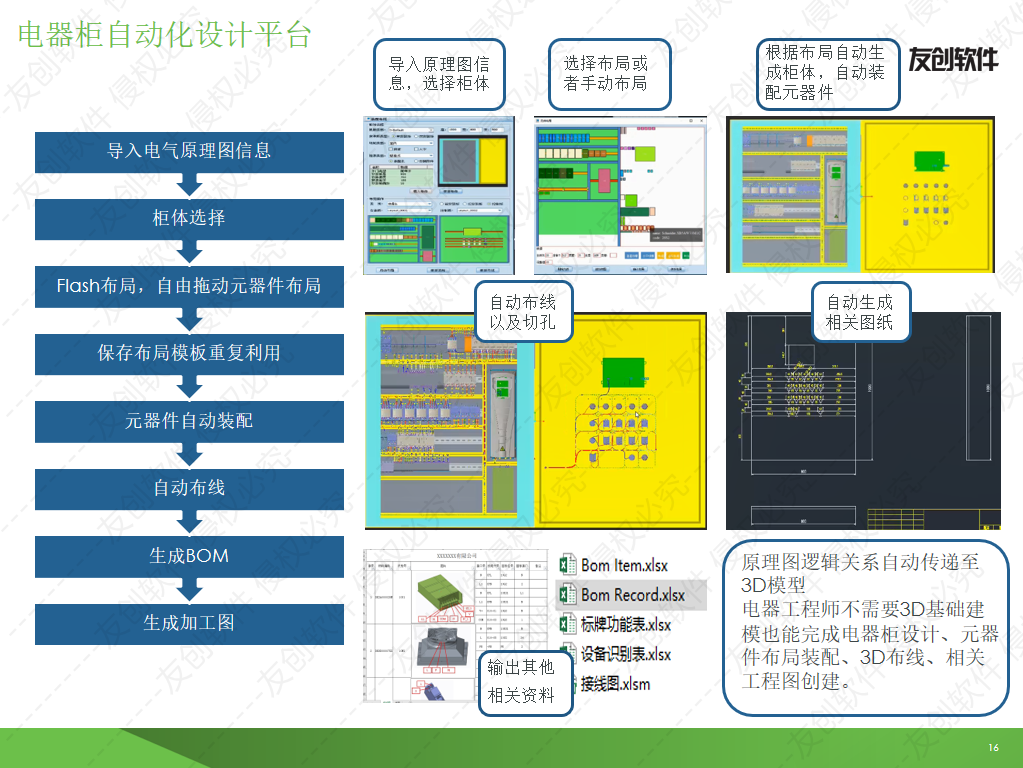 电器柜自动化设计平台_副本.png