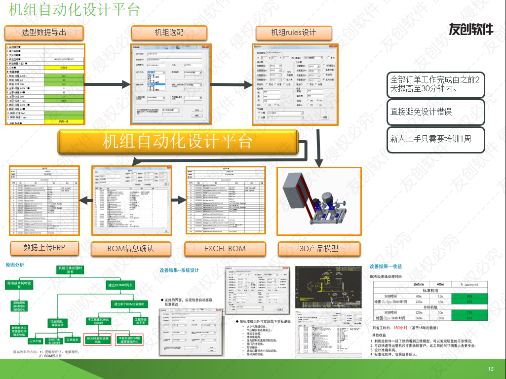 机组自动化设计平台_副本.png